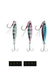 Fujin - Fujin Jig-X Trio 3lü Micro Jig 10gr TR2