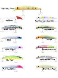 FUJIN Süper Minnow 11.5cm 18gr Maket - Thumbnail