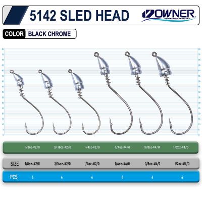 Owner 5142 Sled Head Offset İğne 2/0