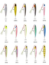 River Alonso Jig Yem 20gr 6.5cm - Thumbnail