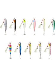 River - River Alonso Jig Yem 50gr 9cm