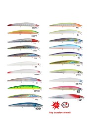 River Treble Devil 125F 12.5cm 14.5g Maket Balık - Thumbnail