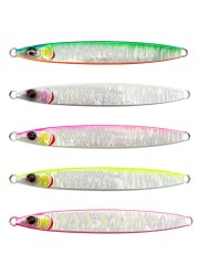 Savage Gear - Savage Gear Sardine Glider 14.5cm 150gr Suni Yem