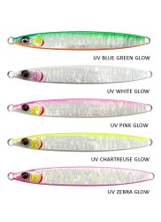 Savage Gear Sardine Glider 14.5cm 150gr Suni Yem - Thumbnail