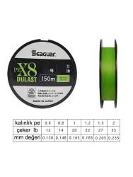 Seaguar Dulast PE 8 Örgü Spin İpi 150mt Flash Green - Thumbnail